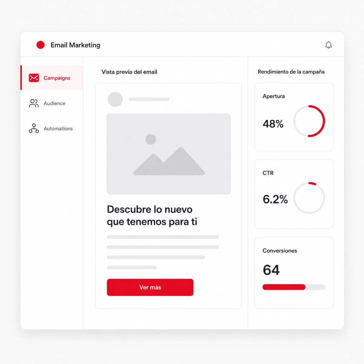 Interfaz limpia de email marketing con campaña, automatización y métricas en acento rojo